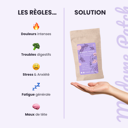 Patchs - Confort Menstruel