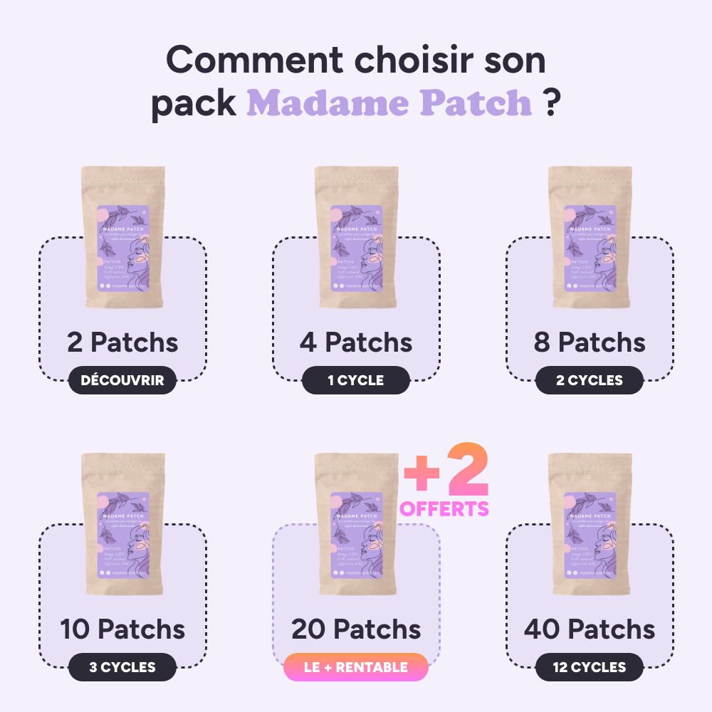 Patchs - Confort Menstruel